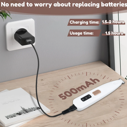 Pet Hair Trimmer - Fur Buddy Friends